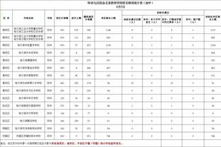 越位进球？朱辰杰头球破门被判无效，国足替补席球员一脸惊讶